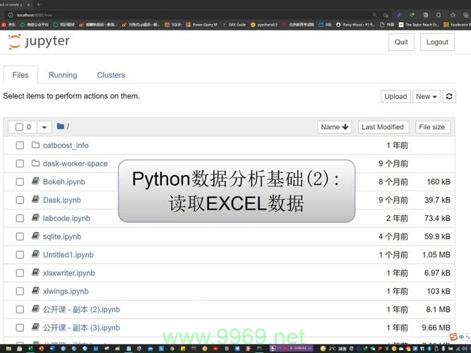 如何高效地使用Python进行大数据读取和处理？插图2