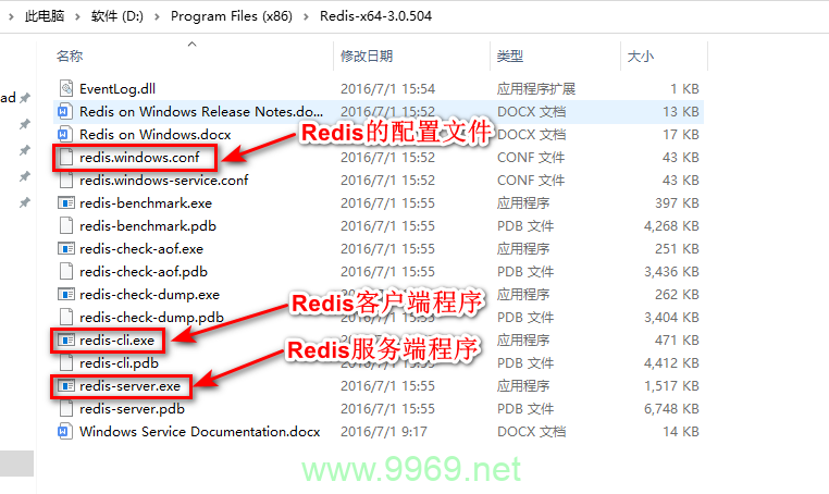 如何将PHP网站封装成客户端并使用Phpredis客户端连接Redis？插图2