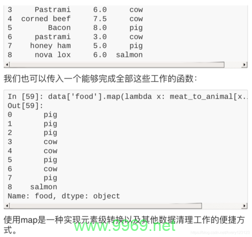 如何利用Python进行高效的数据库脏表检测？插图