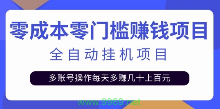 如何通过CDN挂机实现赚钱，需要准备哪些条件？插图