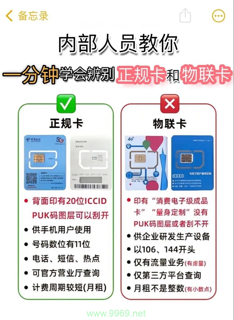 卧龙卡流量卡是否值得信赖？插图4