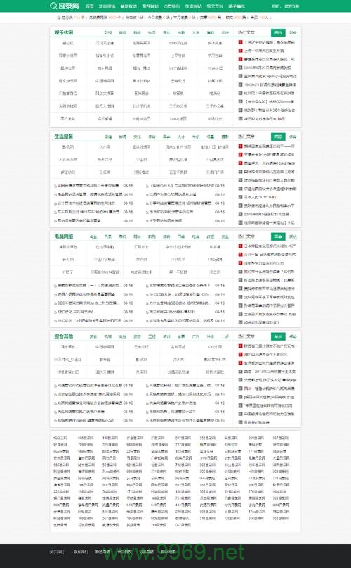 如何在PHP中确定网站的根目录？插图2