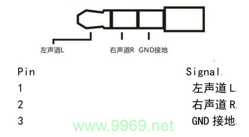 什么是trs漏洞，它对网络安全构成了哪些威胁？插图4