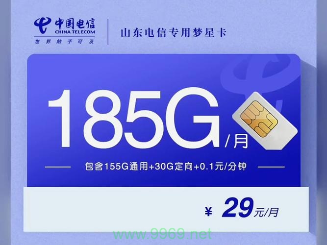 大流量卡电信卡9.9，性价比之选还是营销噱头？插图4