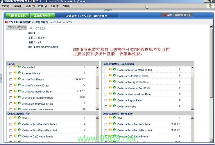 如何管理和分析Pi数据库中的操作日志以提高性能？插图