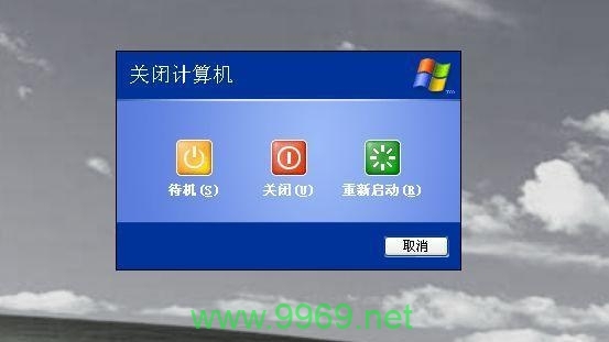 如何在Linux中设置定时重启系统？插图