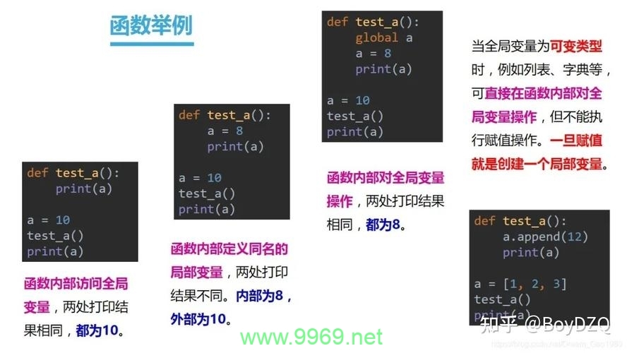 如何在Python中管理变量作用域以避免命名冲突？插图