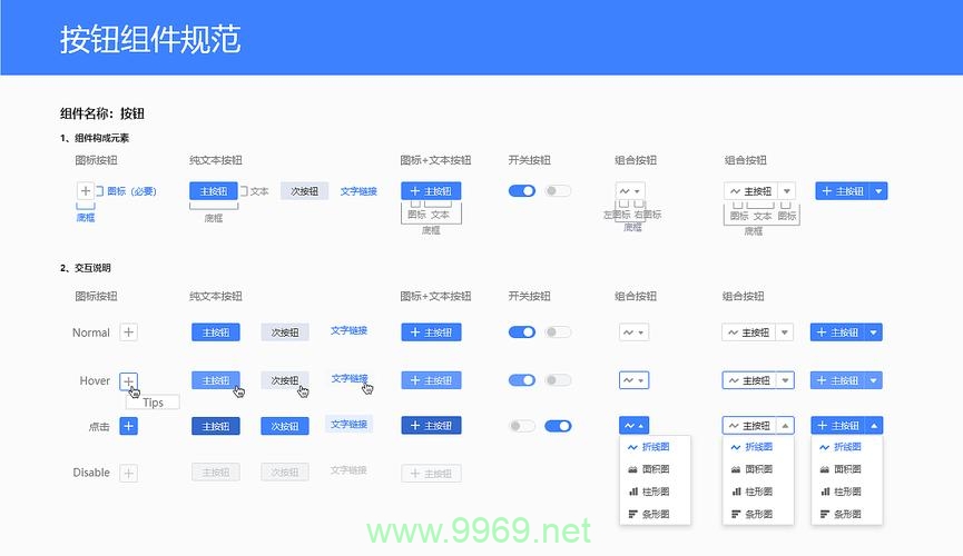 如何在PPT中实现类似网站的交互组件效果？插图2