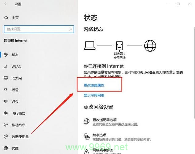 如何在Python中实现网络设置的自动切换？插图4