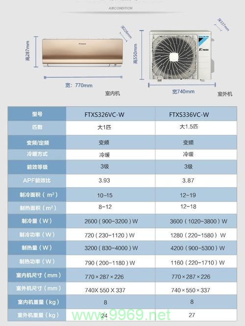 ftxs326cdn，这个代码代表了什么秘密？插图2