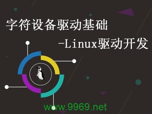 如何在Linux系统中进行网络驱动开发？插图