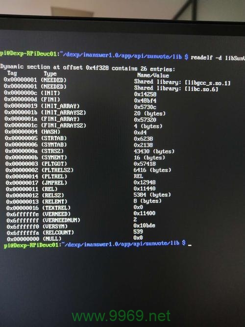 如何在ARM7处理器上部署Linux操作系统？插图2