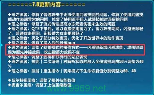 游戏内容更新频繁，CDN如何应对流量高峰？插图4