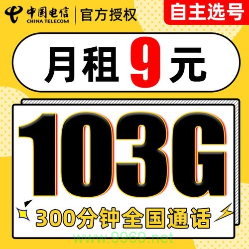 99流量卡加副卡功能操作步骤及优势解析插图2