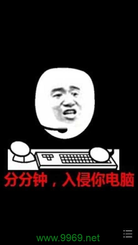 如何防止和识别越权访问漏洞？插图