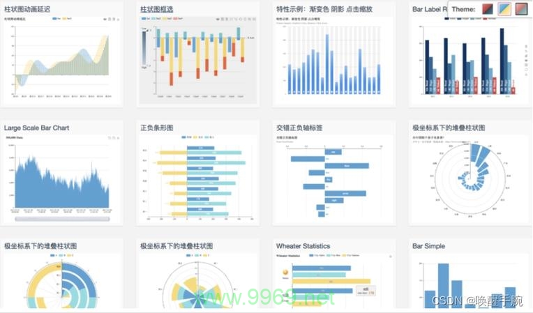 如何利用pyecharts库创建交互式数据可视化图表？插图4