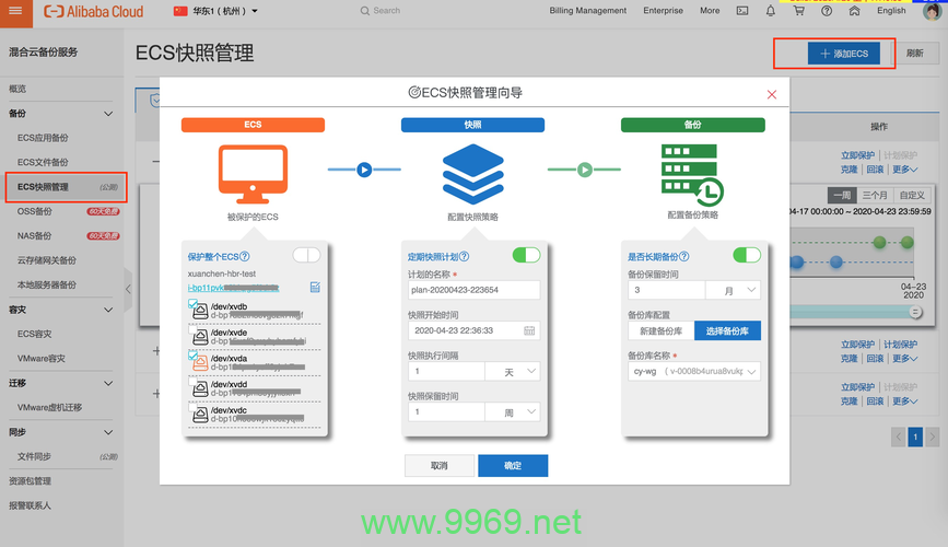 如何高效进行批量开通ECS操作？插图