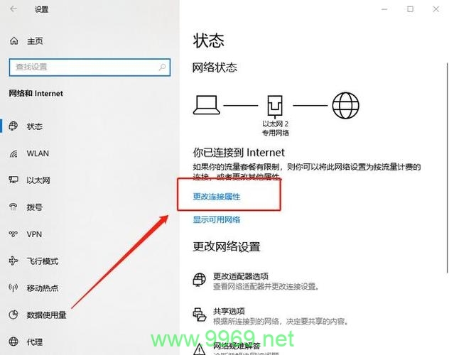 如何在Linux系统中更改默认网关设置？插图