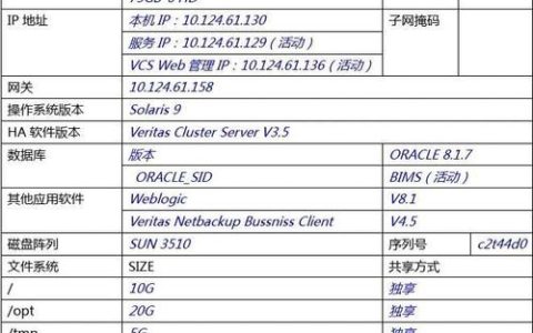 如何配置一台高性能的电脑服务器主机？