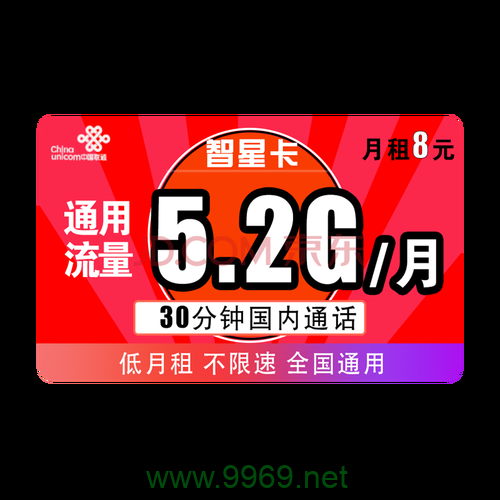 如何巧妙地在流量与电话卡之间找到最佳平衡点，以实现最大化效益？插图2