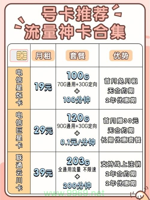 如何有效解决手机流量卡顿问题，提升上网体验？插图2