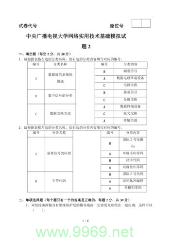 如何全面理解CDN技术及其在网络加速中的应用？插图2