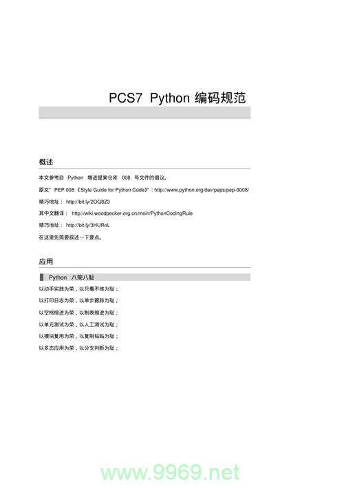 如何遵循最佳实践编写Python SDK规范？插图2