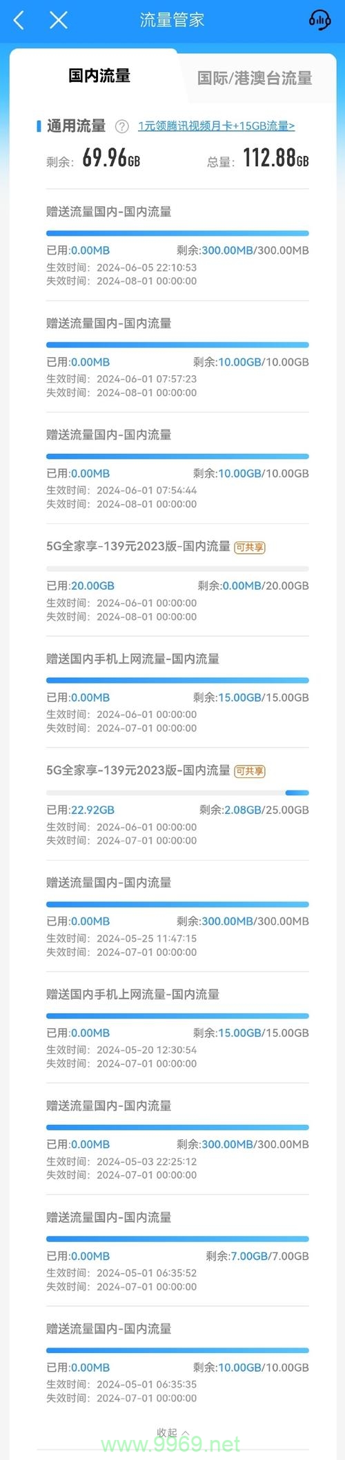 揭秘流量副卡收费机制，你真的了解它的计费方式吗？插图2