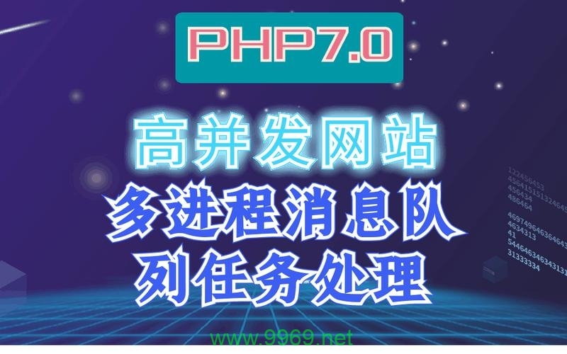 如何在PHP中实现高并发处理？插图