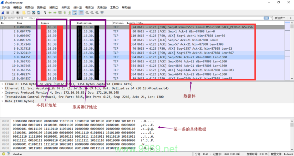 如何在Linux上执行远程网络抓包？插图4