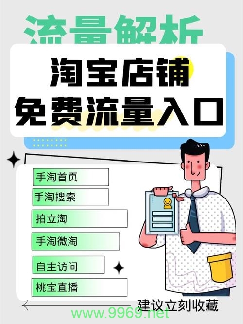 淘宝店铺如何巧妙卡位以最大化流量增长？插图