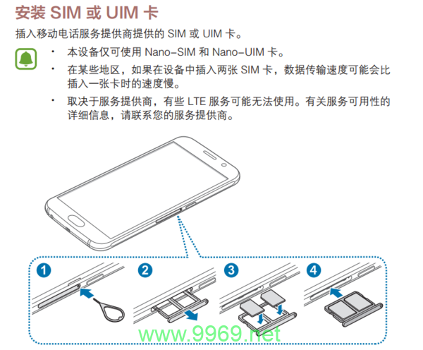 如何确保流量卡正确插入以顺利激活网络服务？插图