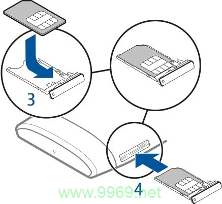 如何确保流量卡正确插入以顺利激活网络服务？插图2