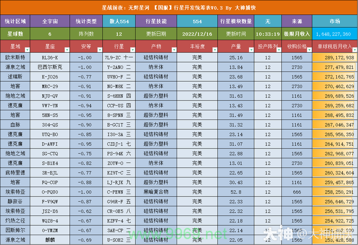 星河联盟CDN如何实现高收益？插图2