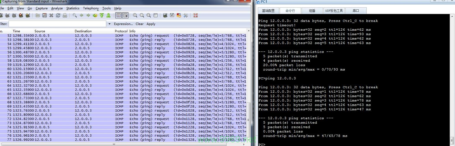 如何利用Linux命令查看NAT表的详细信息？插图4