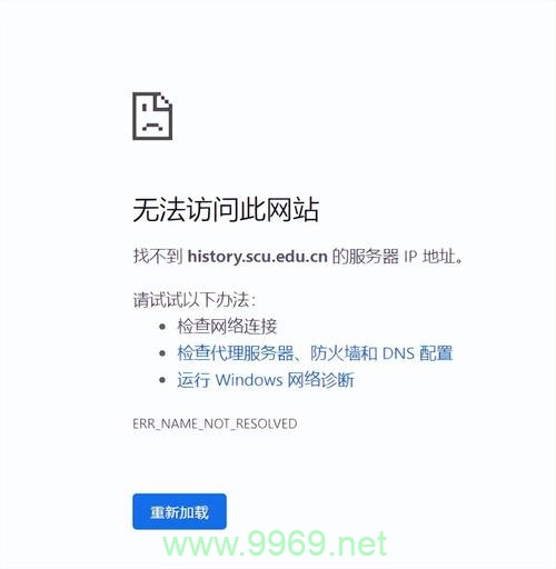 如何在Linux系统中禁止访问外网？插图2