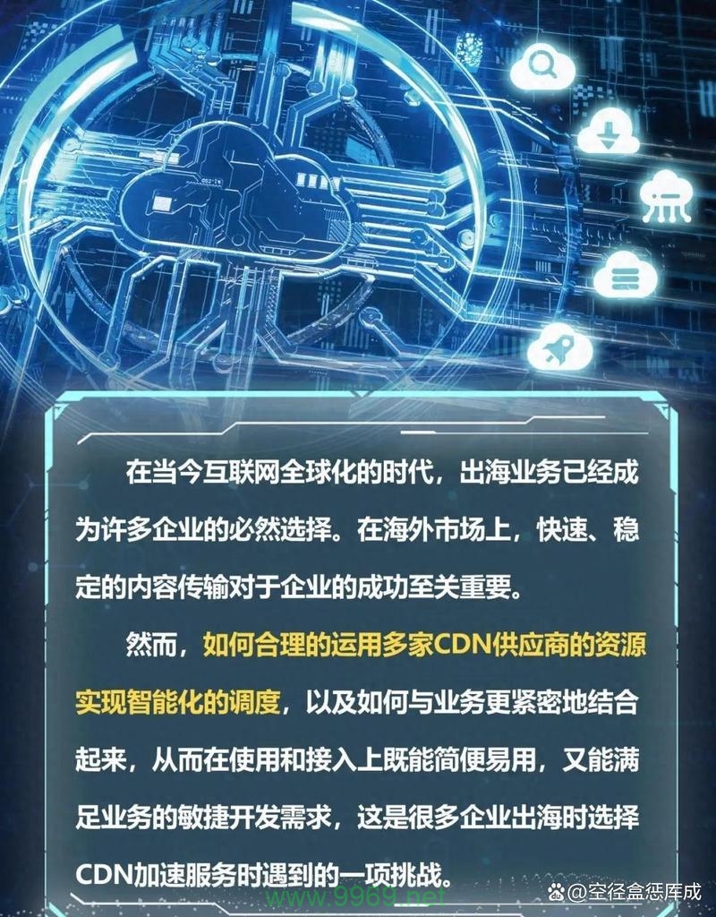 融合CDN技术的最新进展有哪些值得关注的亮点？插图2