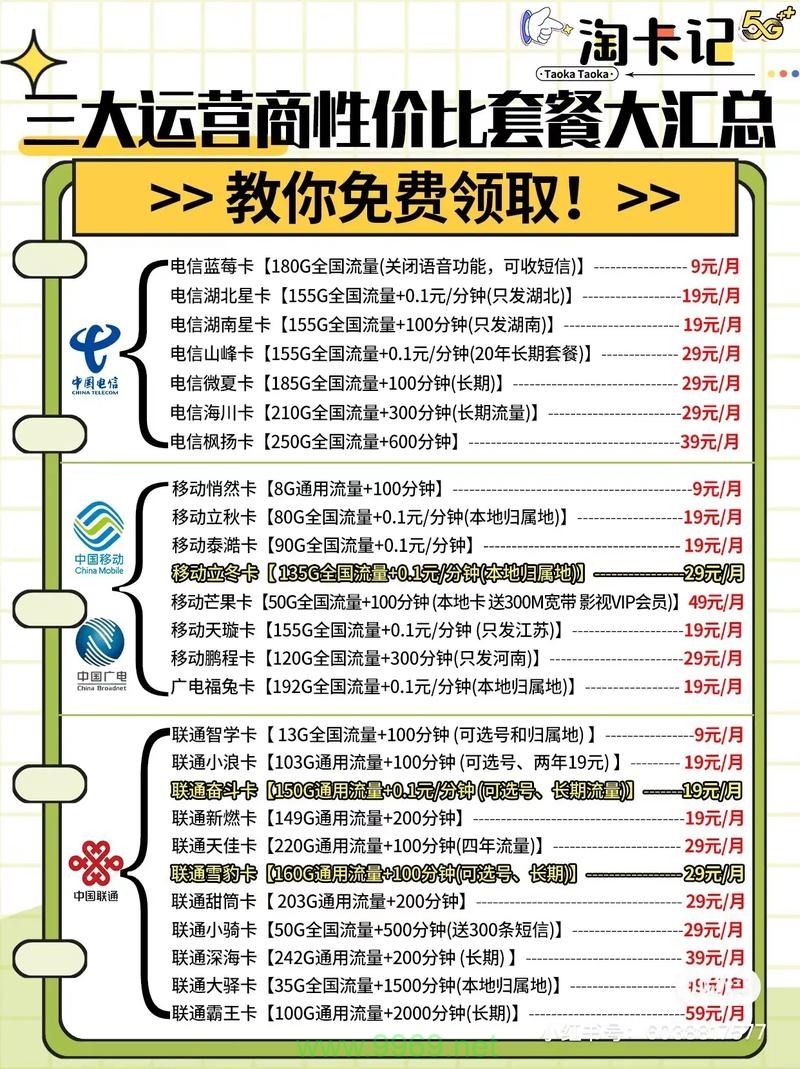 如何确保纯流量卡安装正确以获得最优性能？插图4