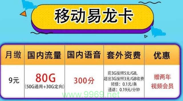 移动小熊卡纯流量卡的性价比分析，适合哪类用户？插图2