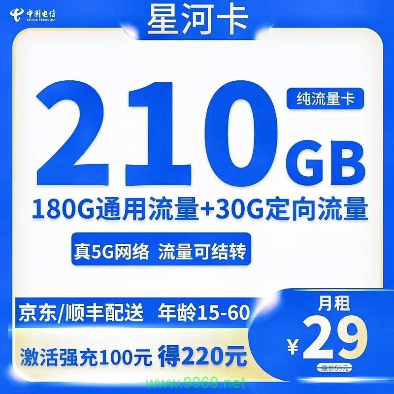 江西星卡电信流量卡，用户评价揭示哪些独特优势？插图