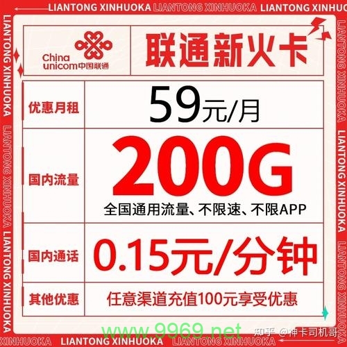 2023年号卡联盟流量卡有哪些新功能和优惠？插图