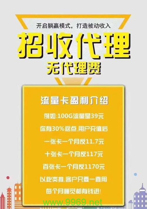 流量卡代发货源，其可靠性与优势究竟如何？插图