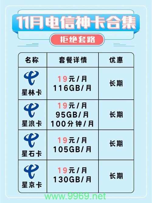 日本流量卡网速缓慢的原因是什么？插图