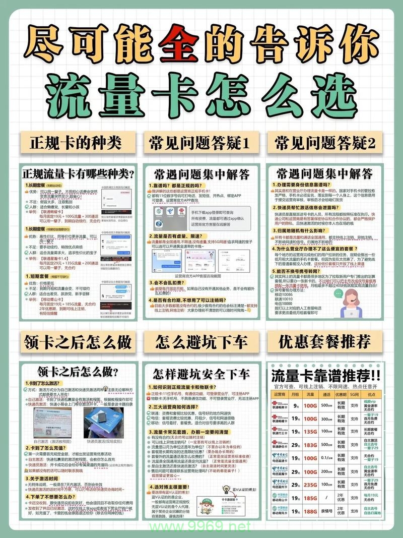 33卡跑流量是什么意思？插图4