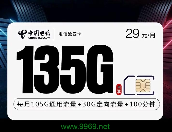 电信流量福利卡，它真的能为用户带来预期中的节省吗？插图