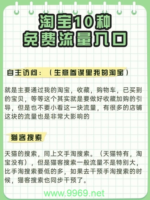 淘宝店铺流量增长秘籍，您掌握这些策略了吗？插图