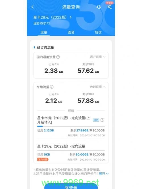 流量卡能透露手机号码的秘密吗？插图