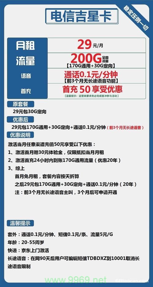 如何巧妙管理并节省你的电信流量？插图2