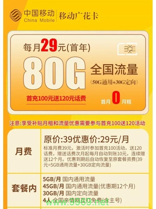 如何高效管理并节省移动外省卡的跨省数据流量？插图